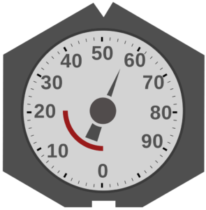Propane Gauge